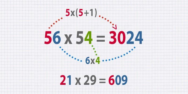 10 хитрых лайфхаков, как научить ребенка математике